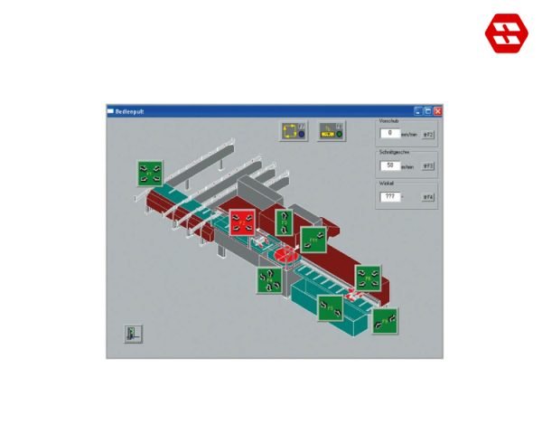 Powerful PC control 4